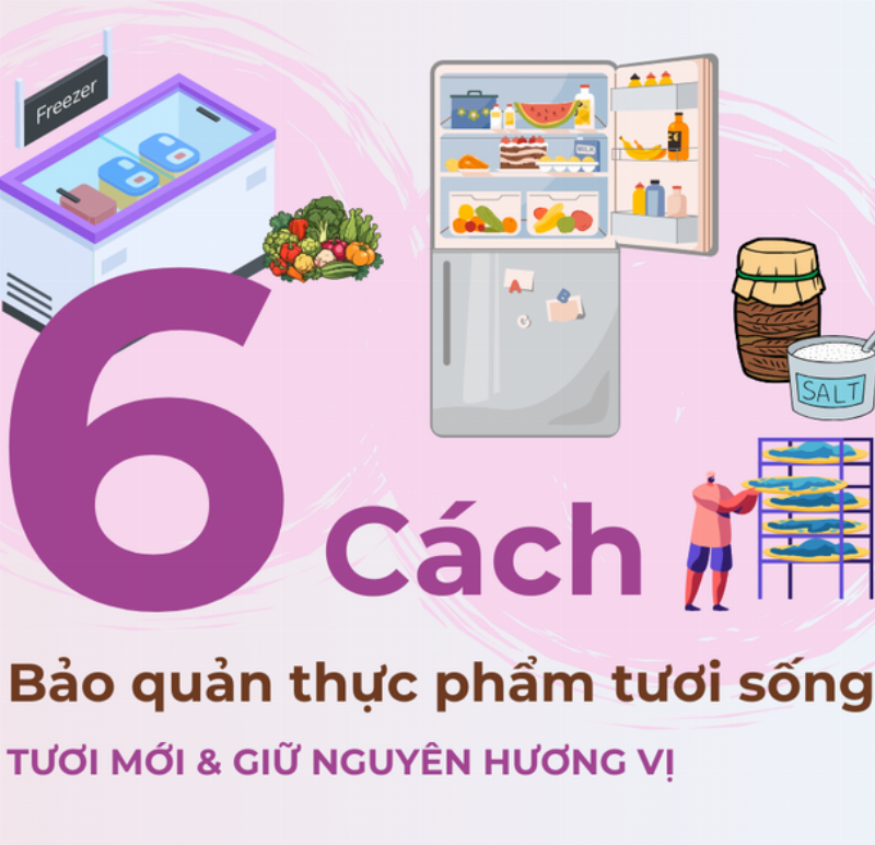 Những gói cá một nắng được hút chân không cẩn thận, sẵn sàng bảo quản trong tủ lạnh hoặc tủ đông.